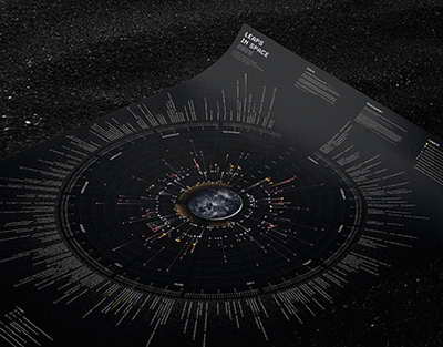 Путин возложил венок к Монументу независимости в парке Новый Узбекистан